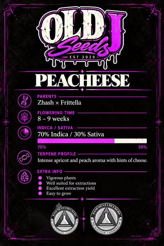 Peacheese (fem)
