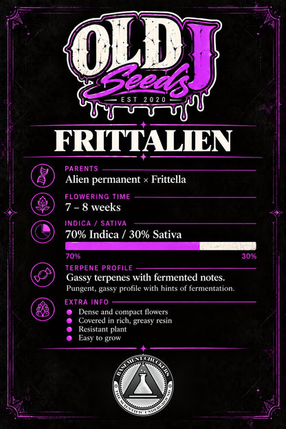 Frittalien (fem)