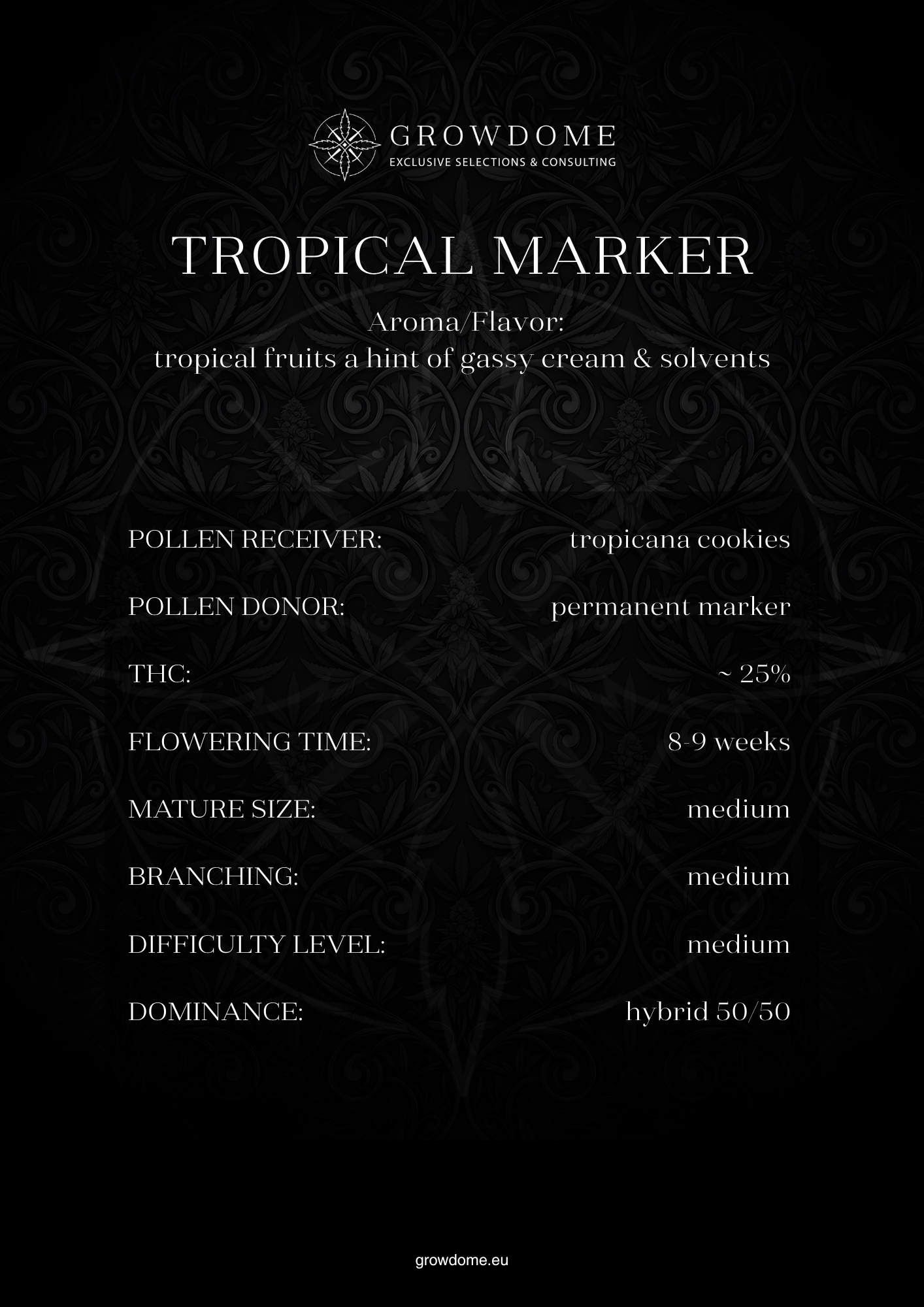 Tropical Marker (feminisiert)